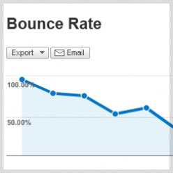 Reduced Bounce Rates